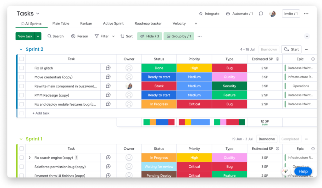 Top 5 Types of Project Management Methodologies