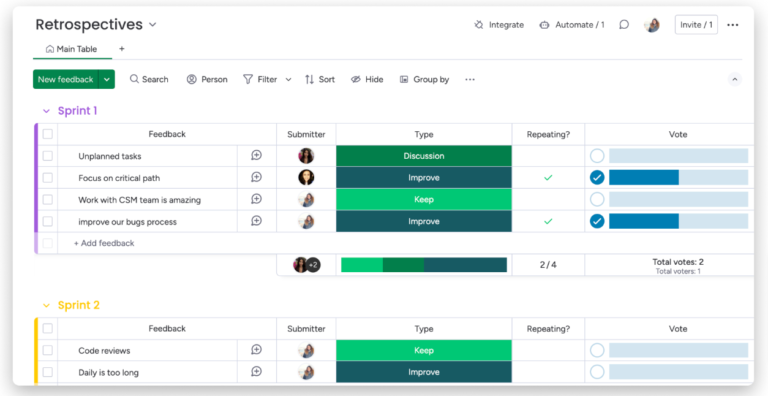 Sprint retrospectives with monday developer.