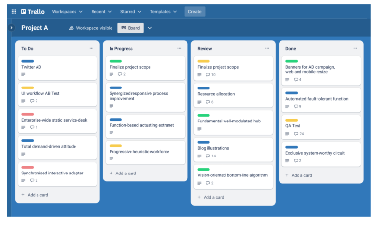 Trello kanban principles.