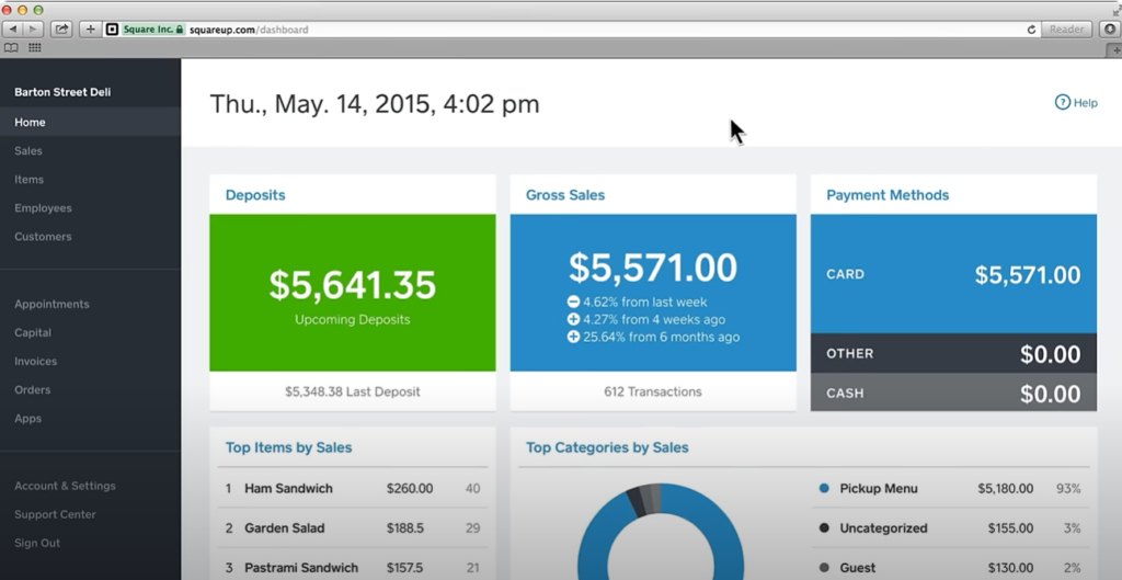 Square dashboard.