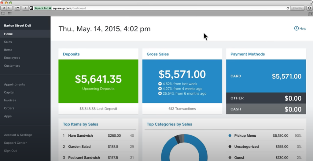 Square Dashboard