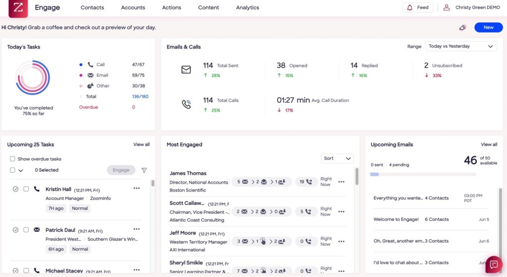 Zoominfo Engage dashboard