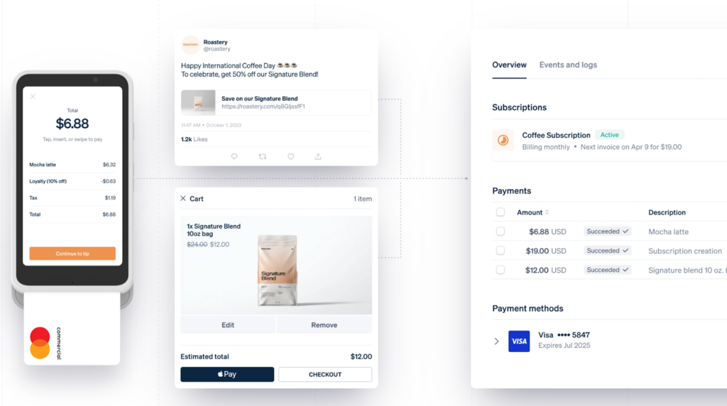 Stripe Terminal hardware on the left with sample transaction and 3 sample payment pages on the right.