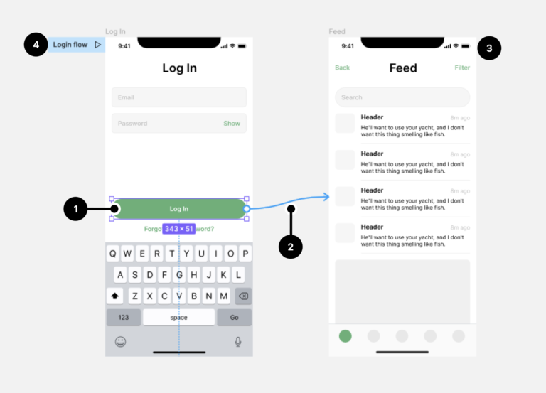 Figma's prototype builder displays an example of an application login flow.