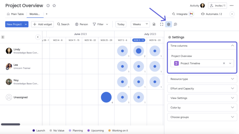 monday.com Workload view showing team assignments by week with settings for time columns, resource type, effort, and capacity.