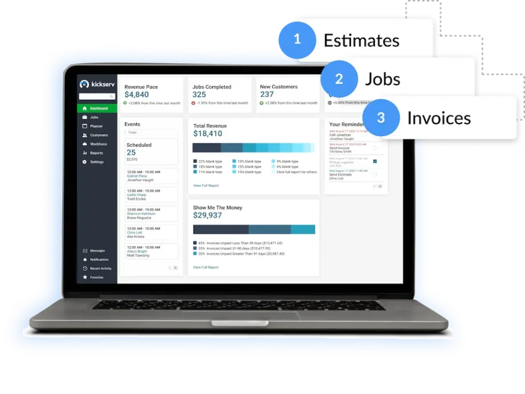 Screenshot of kickserv field service management software dashboard.