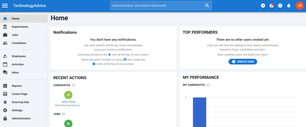 Manatal home dashboard showing notification, recent action, and top performers.