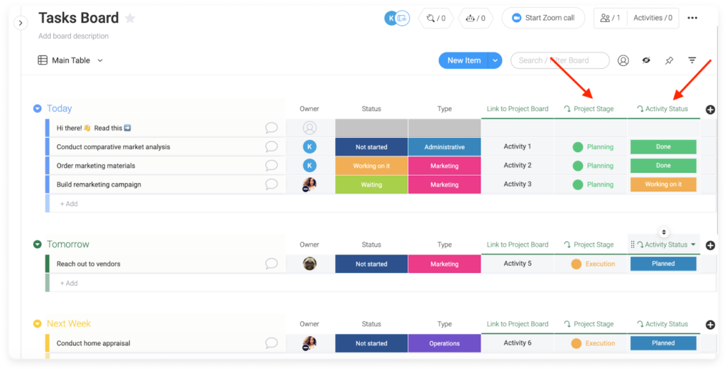 Screenshot of the monday CRM sales tasks dashboard.