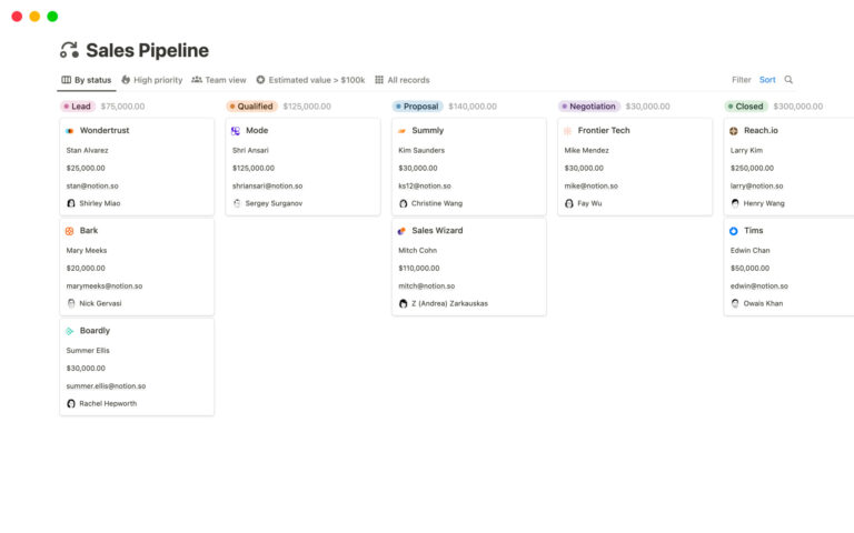 Notion interface showing the "Sales Pipeline" project board.