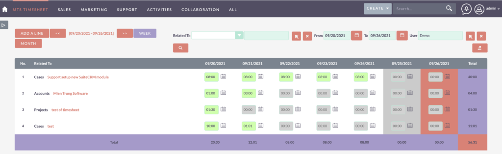 Dashboard view of open source CRM SuiteCRM.