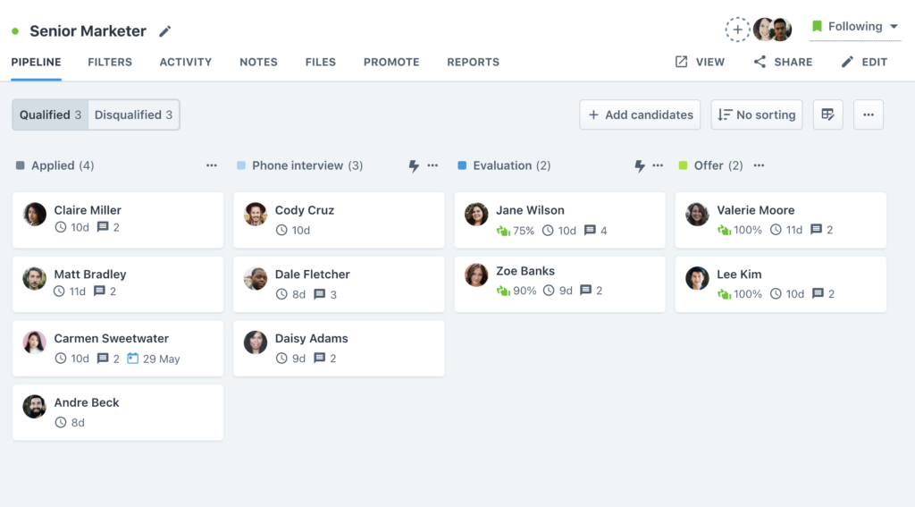 Candidate cards sorted into different hiring stages such as applied, phone interview, evaluation, and offer.