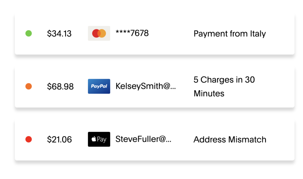 Braintree fraud detection tools.