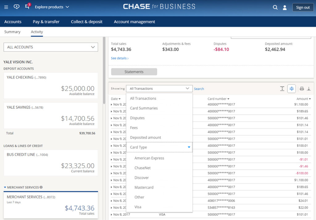 Chase sales activity in dashboard.