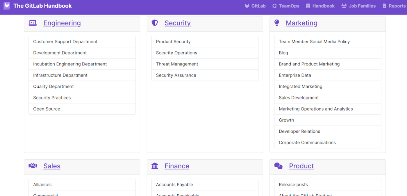 GitLab employee handbook displays extensive product and department-specific information.