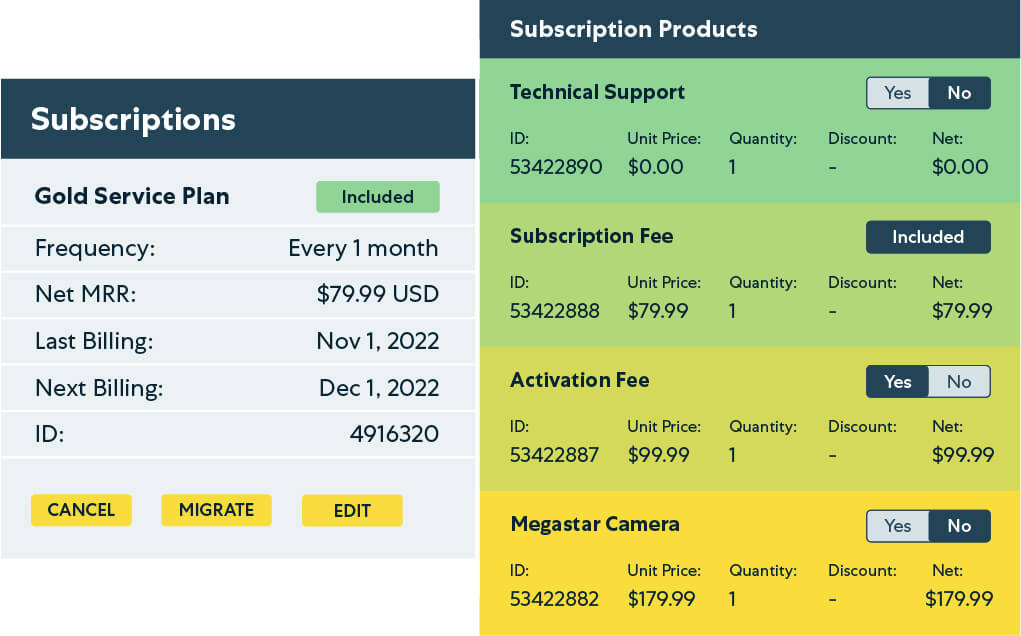 Stax Bill sample subscription plans and catalog.