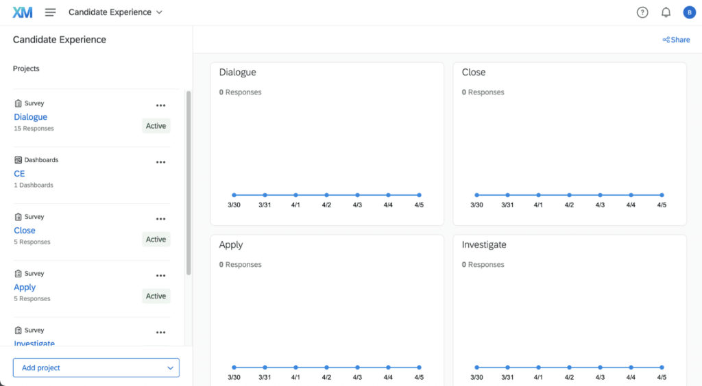 Qualtrics displays candidate experience dashboard.