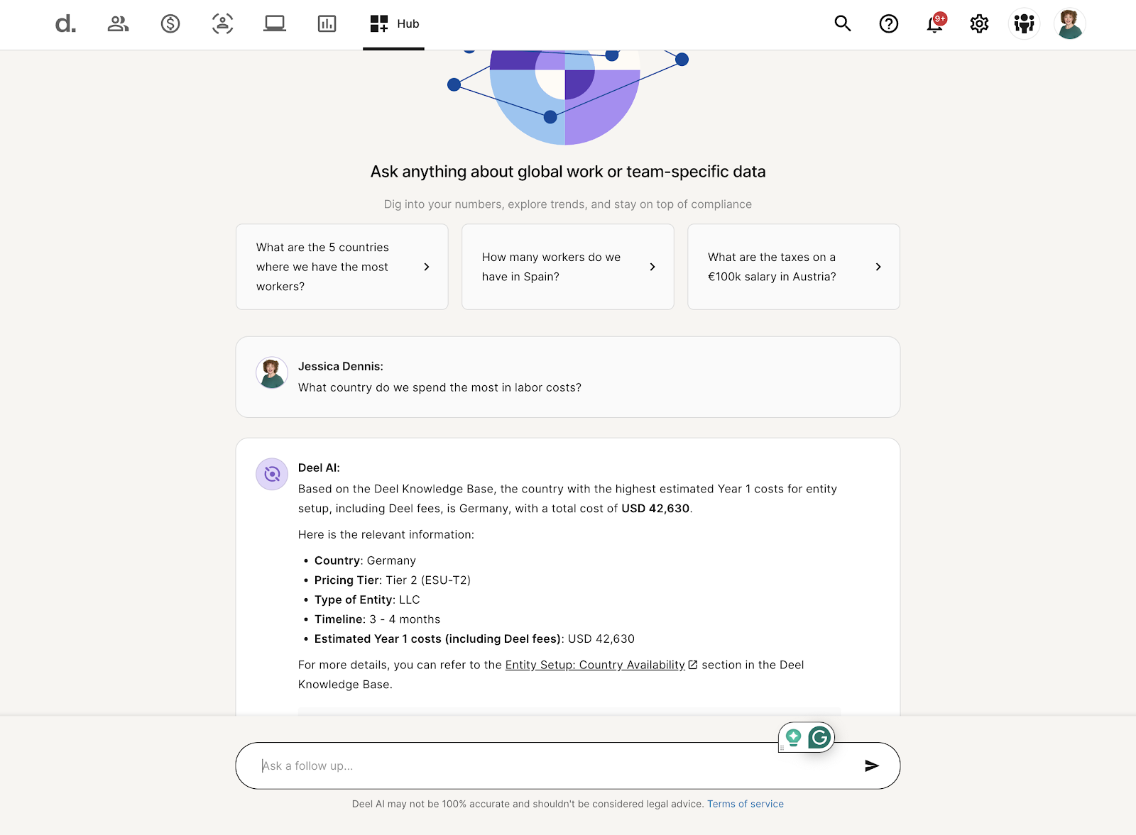 Deel displays a chat bubble with text explaining that Germany is the most expensive country to set up an entity abroad to answer the question, "What country do we spend the most in labor costs?"