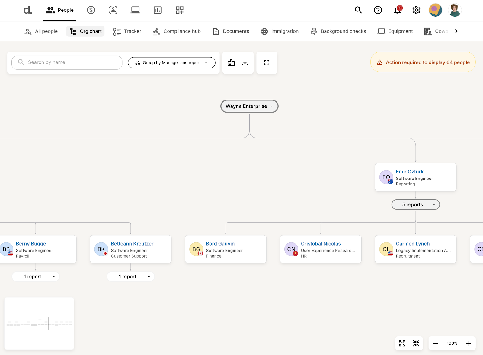 Deel displays its organizational chart with a bubble titled "Wayne Enterprises" at the top and a series of lines connecting executives to managers and individual contributors.