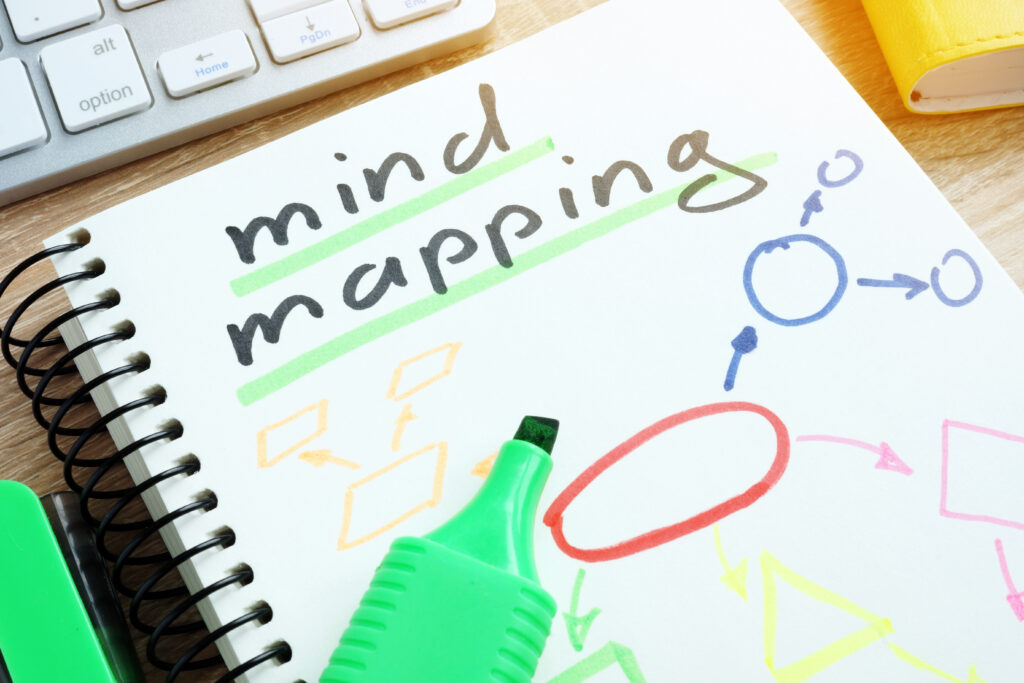 Mind mapping note on a desk.