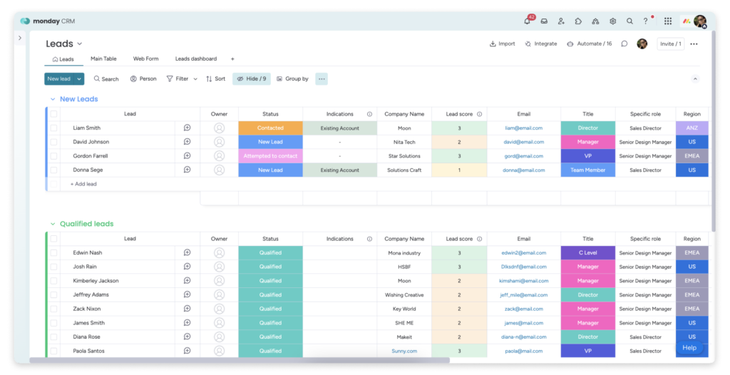 monday CRM and customer database dashboard screenshot.