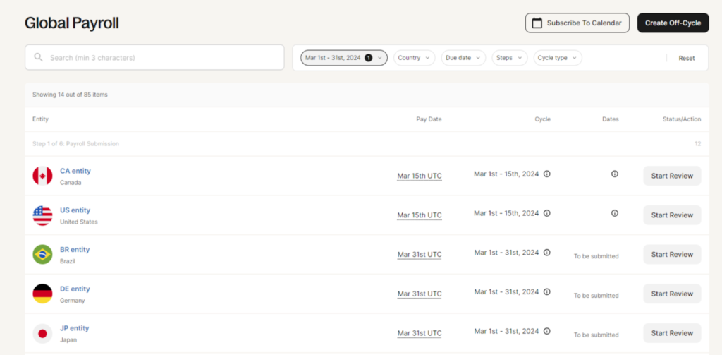 The Global Payroll screen in Deel’s software platform with payroll summaries displayed by country.