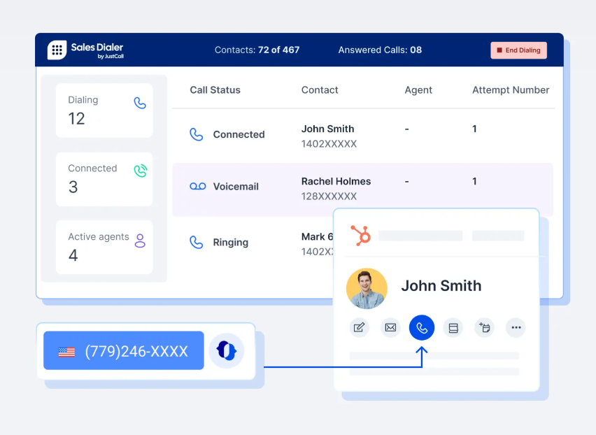 JustCall automated sales dialer sending a call to a United States number.