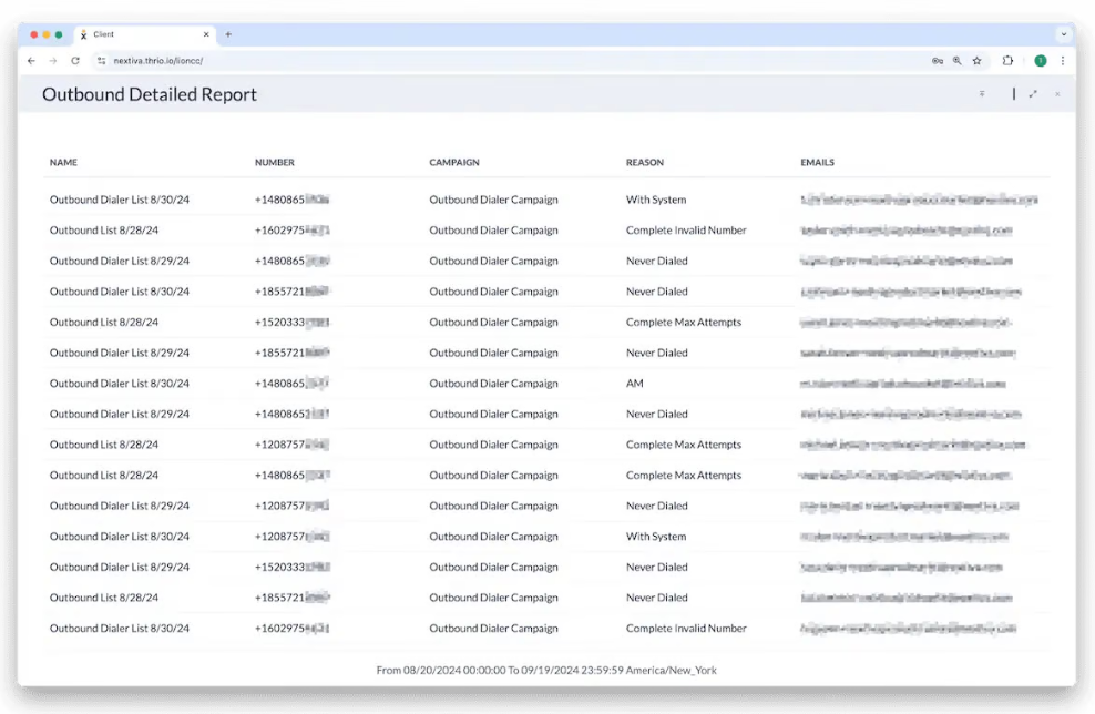 Nextiva outbound dialing report with names, numbers, emails, and campaign reasons.