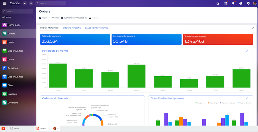 Creatio CRM's sales order and contract management tab with order analytics.