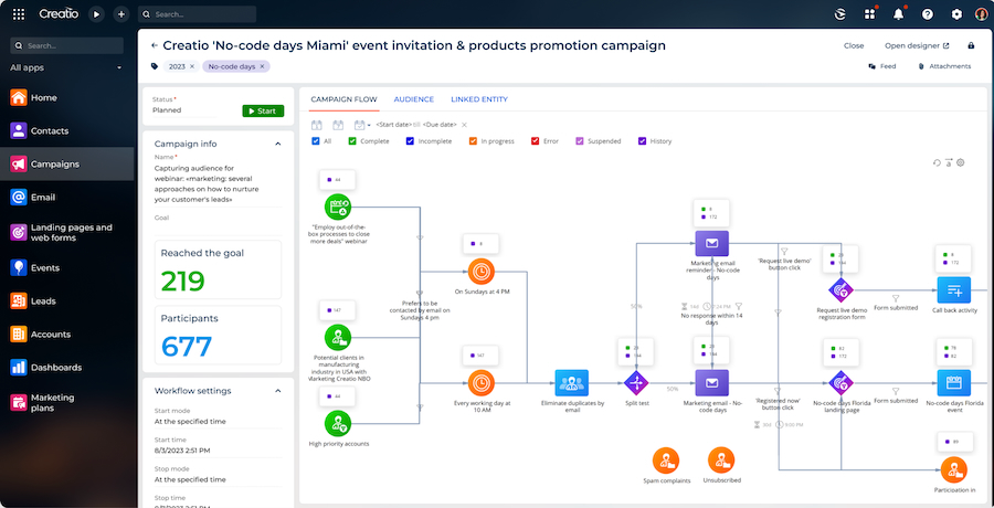 Creatio CRM's marketing campaign management tab with sample campaign flow.