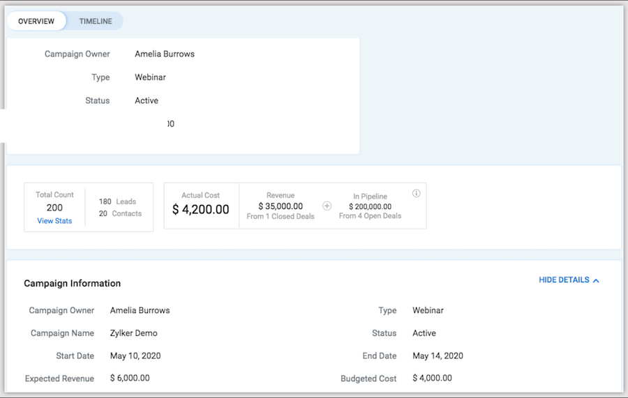 Zoho CRM's campaign management page with associated leads and contacts.