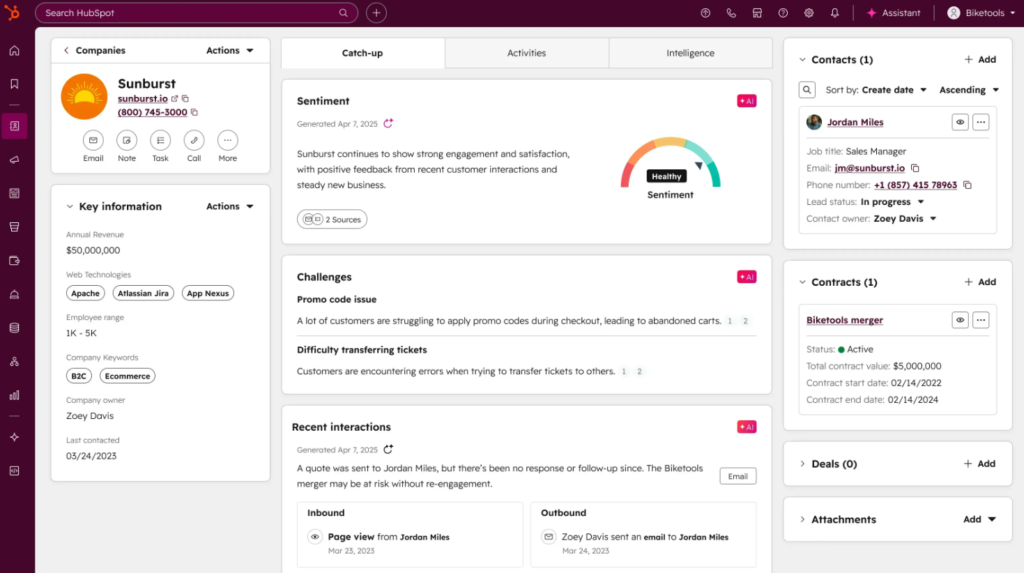 HubSpot Smart CRM dashboard displaying customer sentiment analysis data and insights.