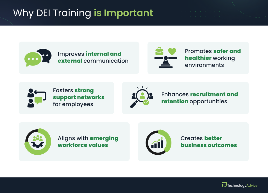 Why is DEI training important?