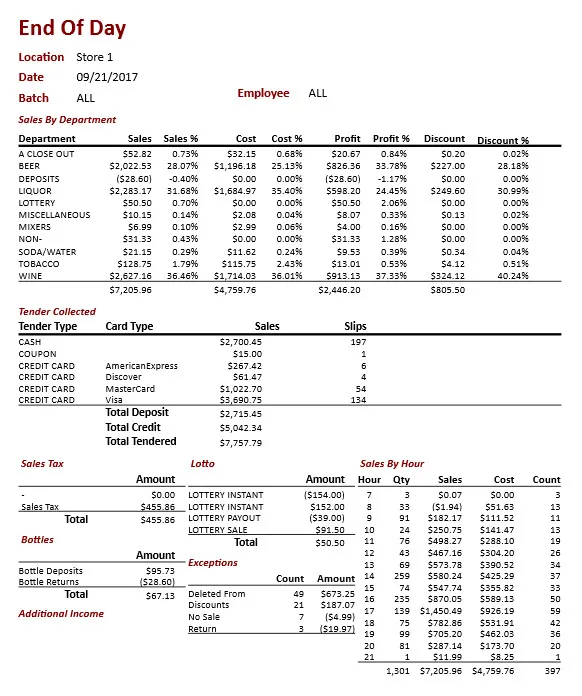 mPower liquor POS end-of-day reporting