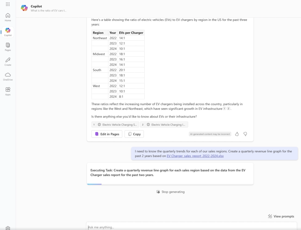 Microsoft 365 Copilot analyzing data to generate a quarterly trend graph by region, based on a user-uploaded Excel file.