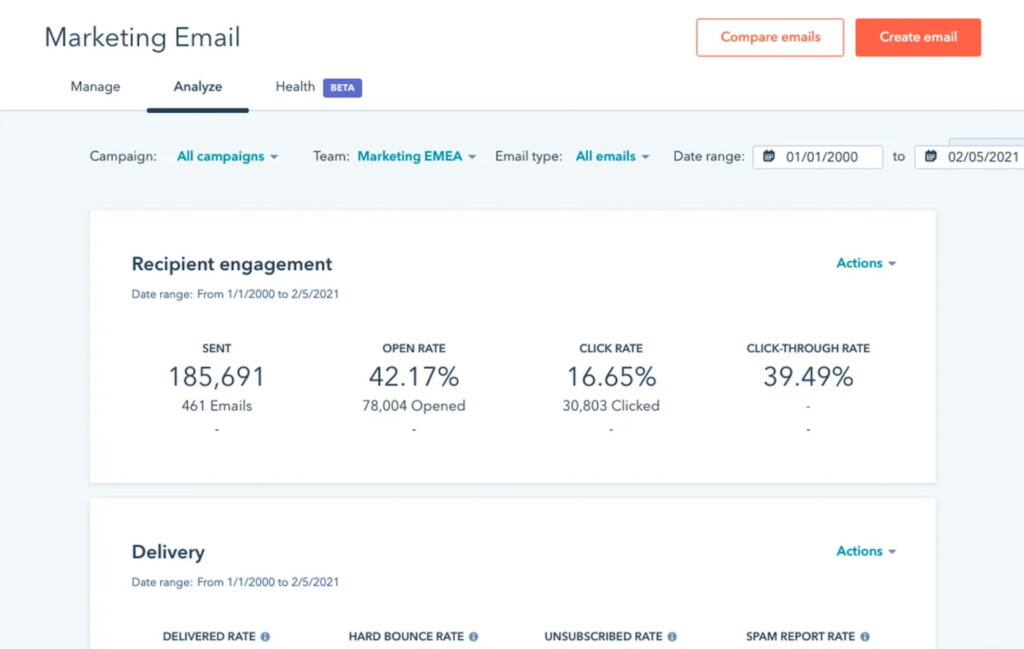 HubSpot CRM email marketing analytics.