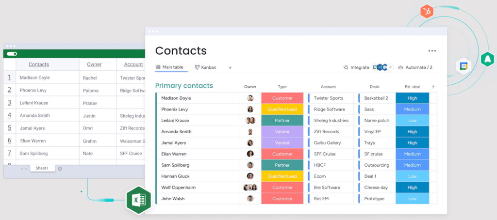 monday CRM contact management system with a drag-and-drop interface