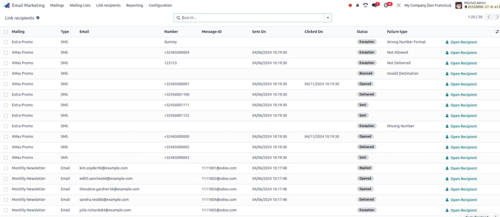 Odoo tracking of email clicks and SMS opens.