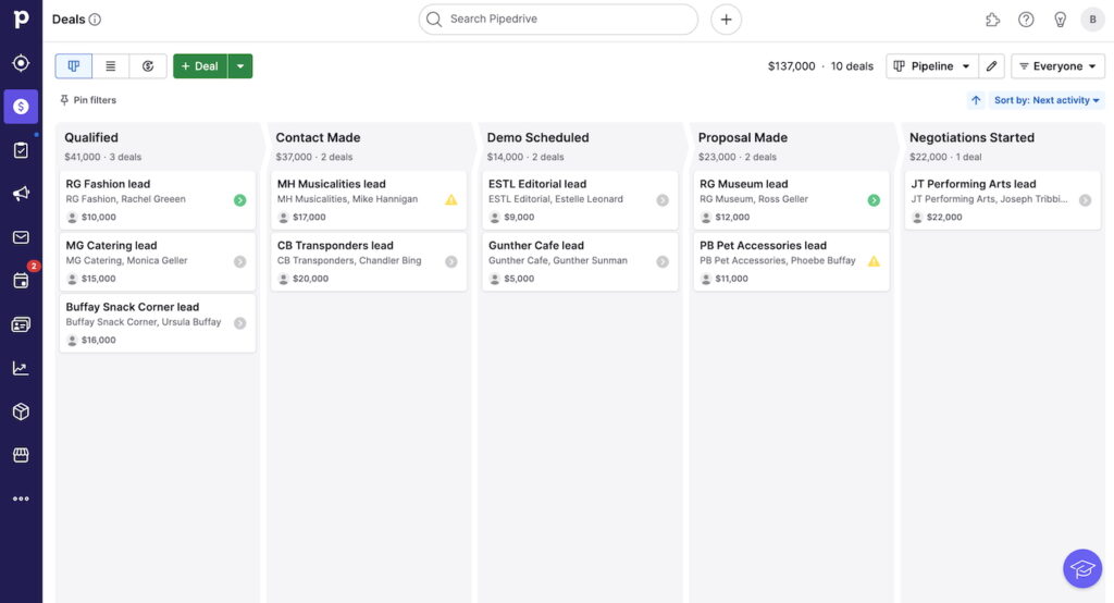 Pipedrive deal pipeline.