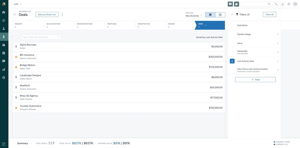 Zendesk Sell deal pipeline.