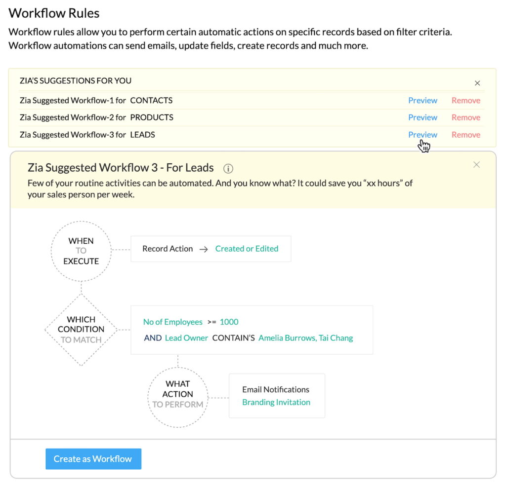 Zoho CRM pre-built workflows.