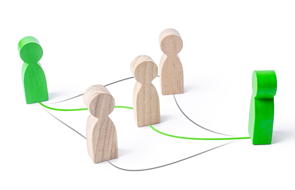 Optimize Customer Relationships