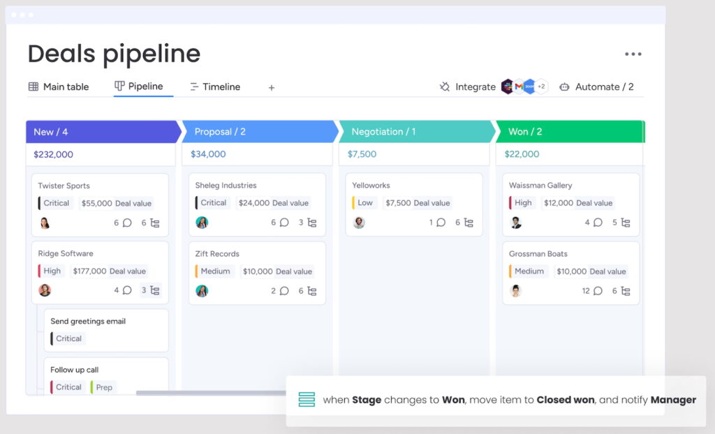 An example of monday CRM's drag-and-drop visual sales pipeline featuring a Kanban view of deal stages.