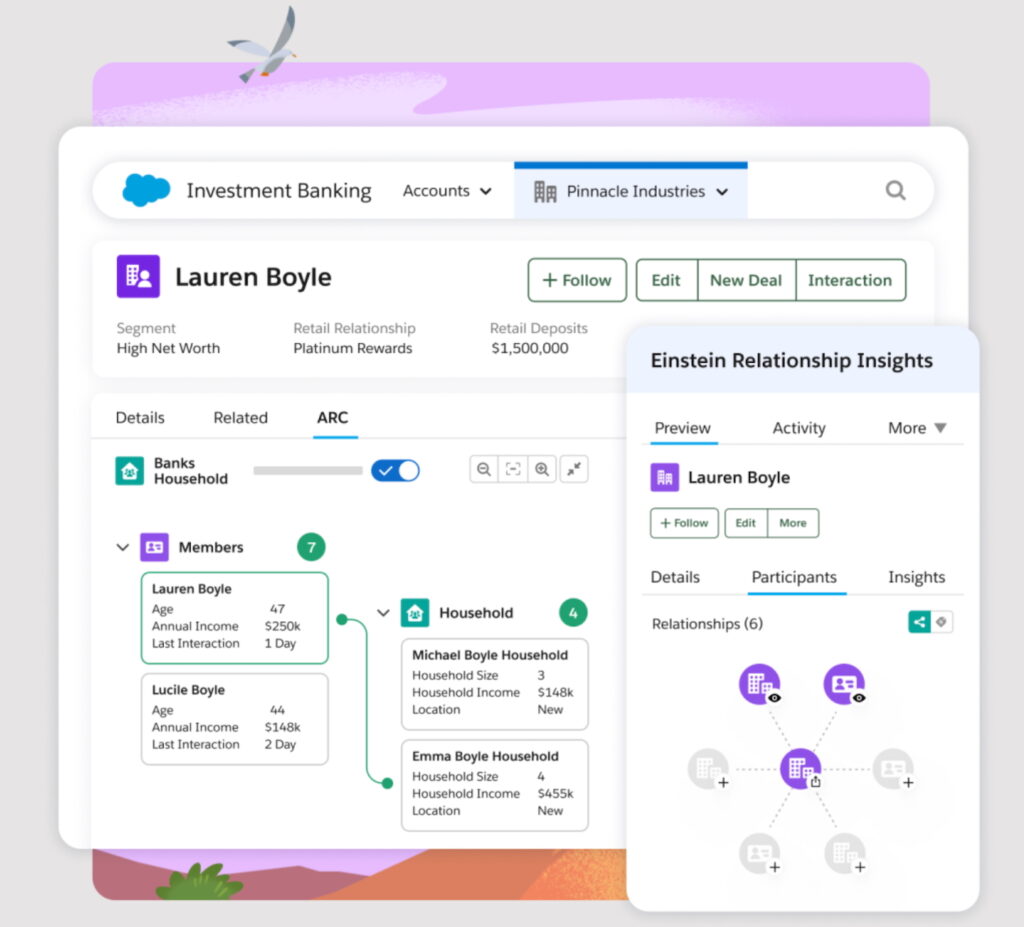Salesforce Financial Services Cloud's account relationship center showing actionable insights.