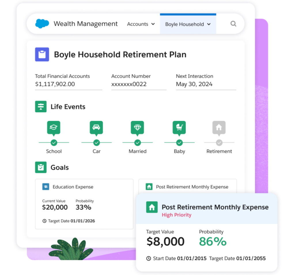 Salesforce Financial Services Cloud’s wealth management app with financial plans and goals.