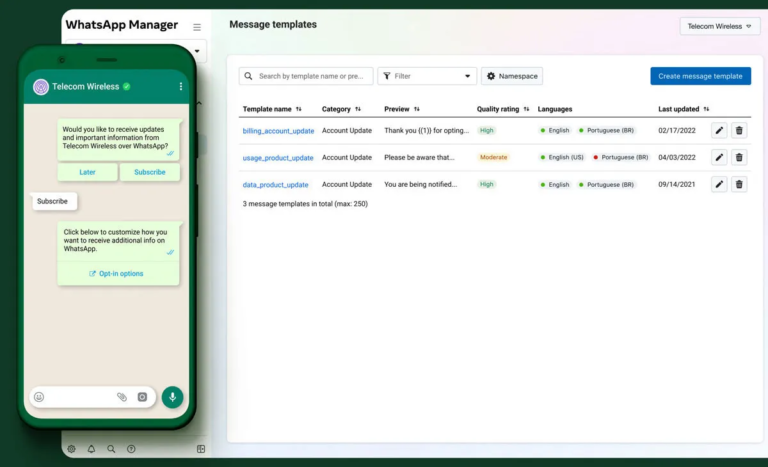 WhatsApp Business Manager interface showing message templates for account updates and a mobile preview of a subscription opt-in message from Telecom Wireless.