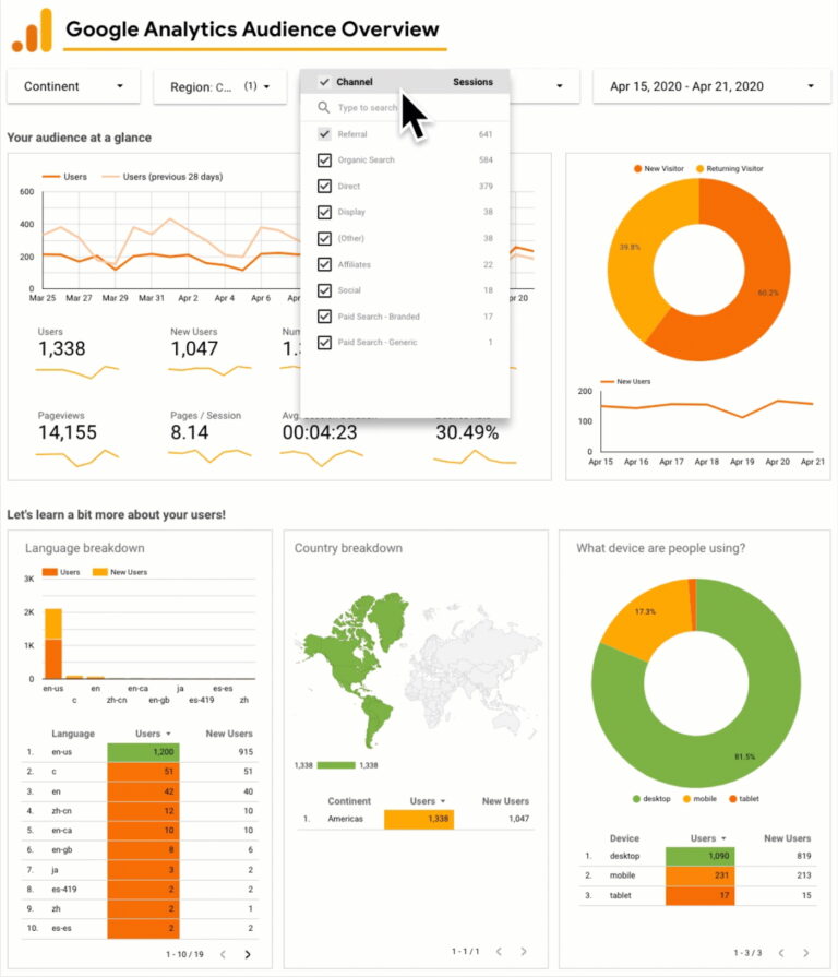A sample Google Looker Studio shareable dashboard with custom filters.
