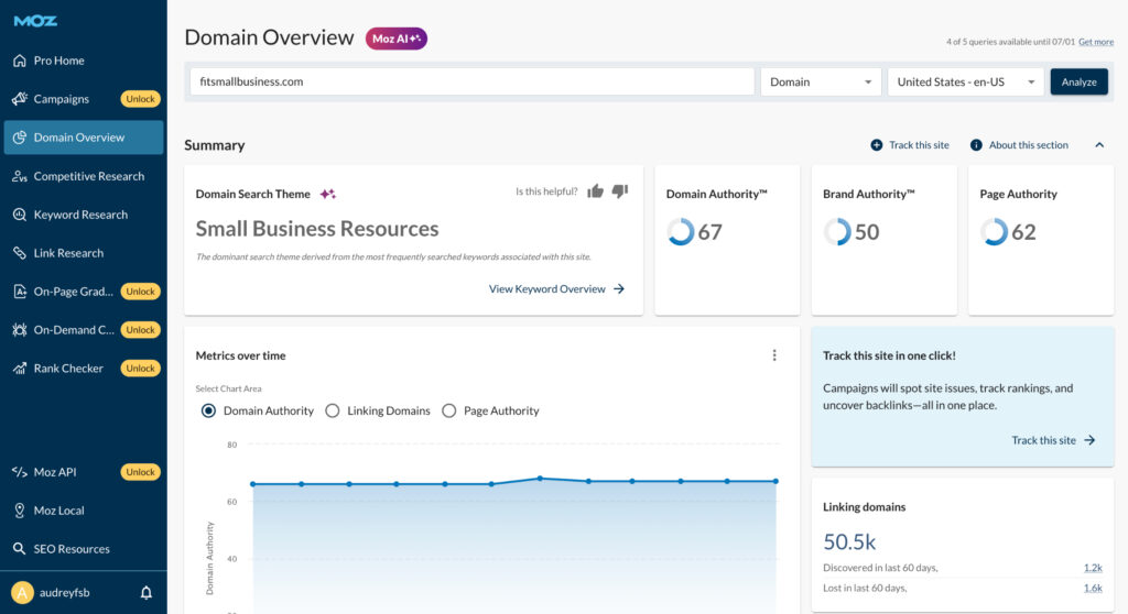 Moz Pro showing  an overview of a website's Domain Authority.