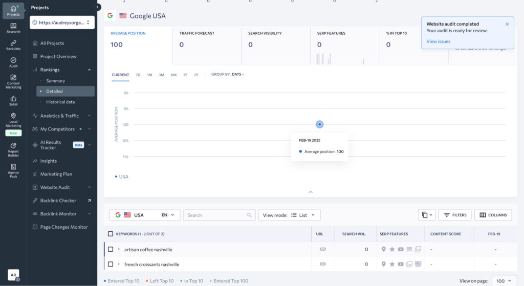 SE Ranking showing the ranking position of a keyword.