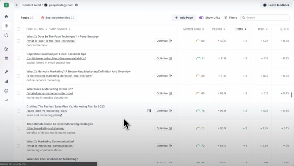 An on-page audit on individual website pages conducted by SurferSEO.