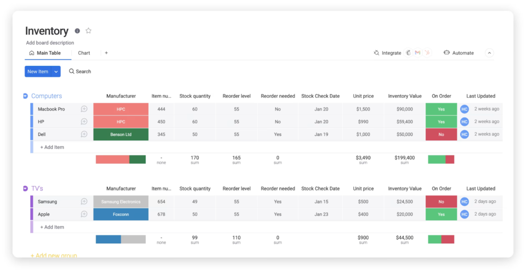 Track inventory levels, reorder points, and item details using monday.com’s customizable boards.  